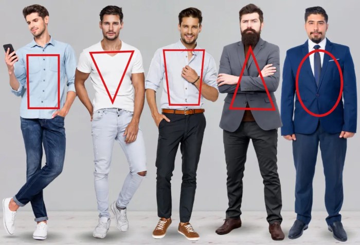 How to dress with style man